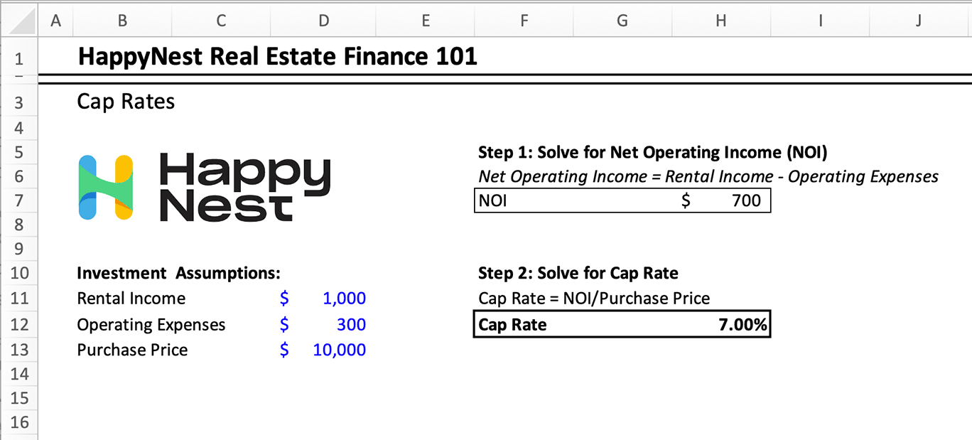 Screenshot of Excel spreadsheet displaying step-by-step cap rate calculation for real estate finance beginners